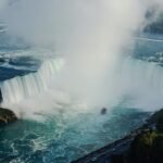 things to do in Niagara Falls